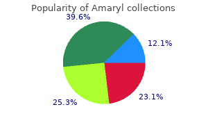 buy amaryl without prescription