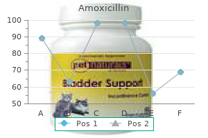 order amoxicillin 1000 mg with amex