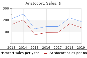 purchase aristocort with visa