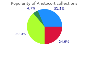 buy aristocort 4mg on-line