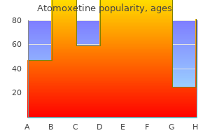generic atomoxetine 18mg line