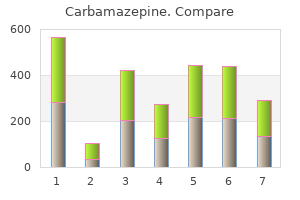 buy generic carbamazepine on line