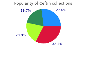 purchase cheap ceftin on-line