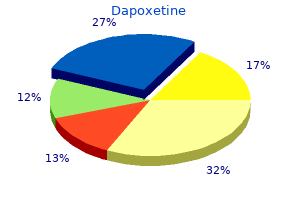 buy dapoxetine 90 mg on-line