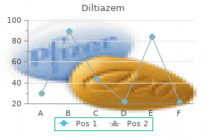 discount diltiazem 180mg without a prescription