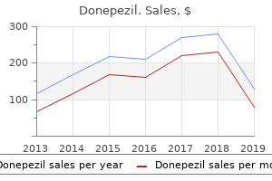 buy generic donepezil 5mg on line