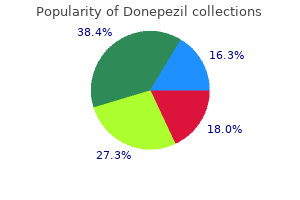 generic donepezil 5 mg on-line