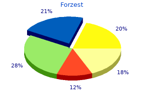 generic forzest 20mg on-line