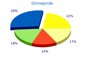 buy glimepiride without a prescription