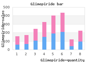 glimepiride 1 mg with mastercard
