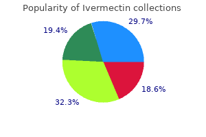 purchase generic ivermectin line