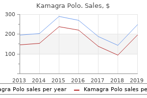 buy kamagra polo 100mg with amex