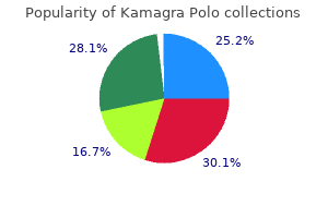 generic 100 mg kamagra polo free shipping