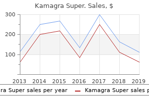 purchase genuine kamagra super