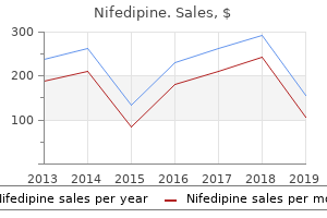 order cheap nifedipine line