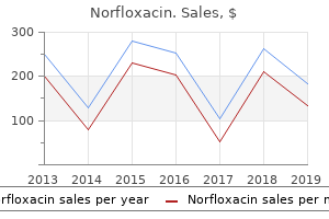 400mg norfloxacin fast delivery
