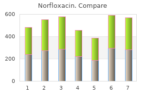 discount norfloxacin 400mg on-line