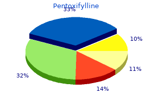 generic pentoxifylline 400mg otc