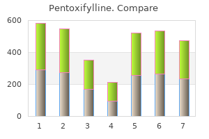 buy pentoxifylline 400mg with amex