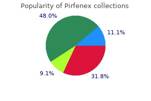 buy pirfenex 200 mg lowest price