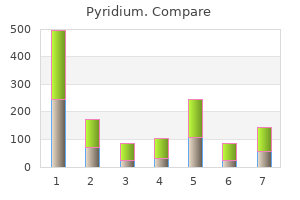 discount pyridium express