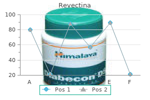 purchase revectina 3mg on-line