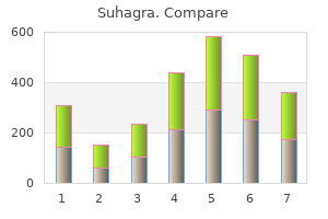 buy suhagra 50mg with mastercard