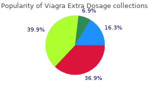 buy generic viagra extra dosage 200mg on-line