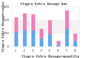 purchase viagra extra dosage 150 mg with amex
