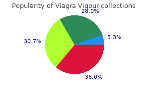 generic viagra vigour 800mg on-line