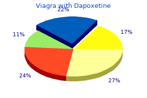 order viagra with dapoxetine amex
