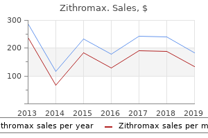 purchase genuine zithromax on-line