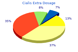 buy generic cialis extra dosage line