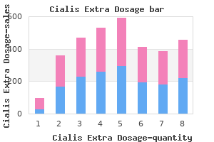 buy cialis extra dosage 200mg line