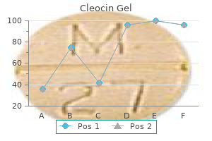 buy cleocin gel from india