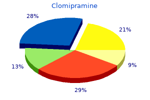 discount clomipramine 50 mg line