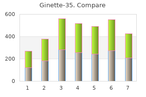 ginette-35 2 mg otc