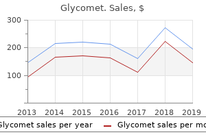 generic glycomet 500mg on line