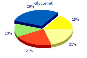 buy line glycomet