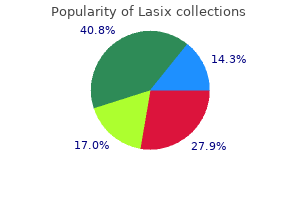 order lasix once a day
