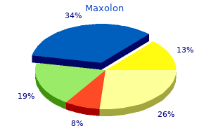 order generic maxolon line