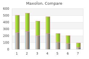 discount 10mg maxolon with mastercard