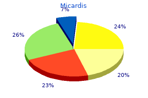 generic 80 mg micardis mastercard