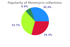 order minomycin amex