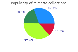 buy mircette without prescription