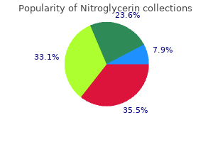 nitroglycerin 2.5 mg with mastercard
