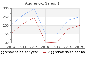 discount aggrenox caps 25/200mg amex