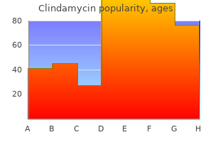 clindamycin 300 mg sale