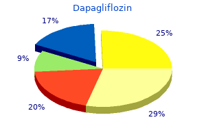 discount dapagliflozin 5mg with amex