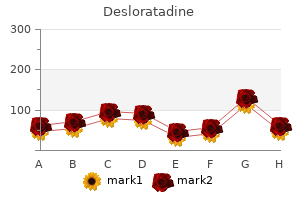purchase desloratadine 5 mg mastercard